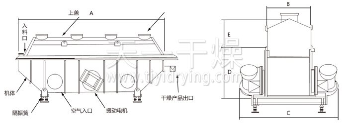 Vibration Fluidized Bed Dryer