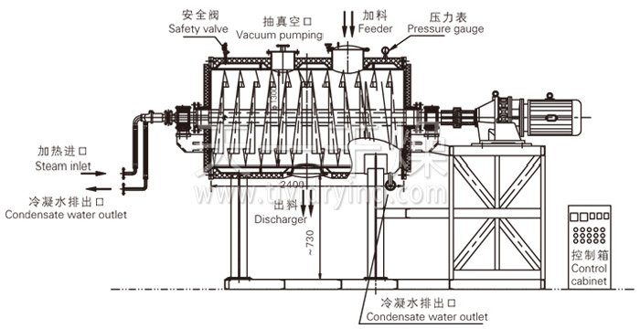 Structure diagram of vacuum rake dryer